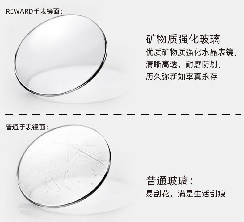 高檔促銷禮品機械手表定制